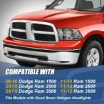 四燈組大燈總成 2009 至 2010 年款 道奇（Dodge）公羊（Ram）1500-3500、2011 至 2012 年款 公羊（Ram）1500-3500